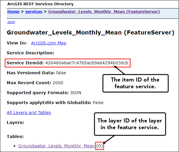 The ArcGIS REST Services Directory page of the hosted table.