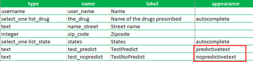 XLSForm with predictivetext and nopredictivetext options selected in the appearance column of the questions.