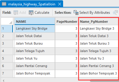 The concatenated field without the duplicate data in the malaysia_highway spatial join attribute table.