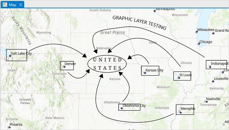 In ArcGIS Pro, the graphic layer displaying graphic rectangles, curved arrows, and a curved text.