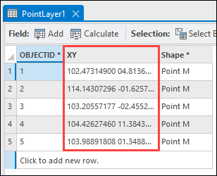 The output of the Calculate Geometry Attributes tool displayed in the table view in ArcGIS Pro.