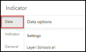 The Data tab in the Indicator window