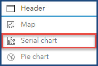 The element drop-down list