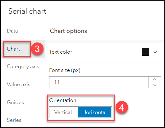 The image of the Orientation section being highlighted for selection in the 'Serial chart' window.