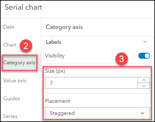 The image of the size and placement of the labels for Category axis to be edited.