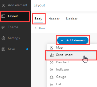 The Serial chart element selected from the Body tab in the Layout panel.