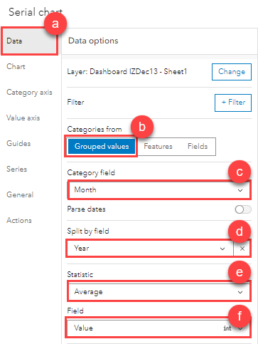 The parameter on the Data tab in the Serial chart window.