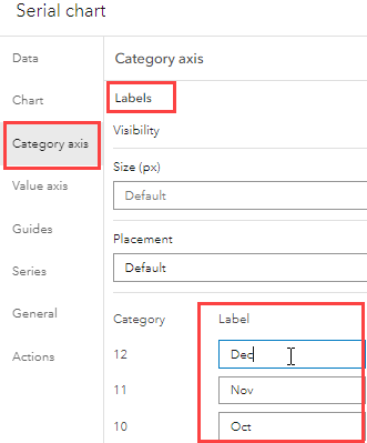 The parameters in the Category axis tab in the Serial chart window.
