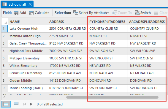 The Schools_all attribute table with two new fields added