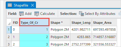 The attribute table of the exported shapefile.