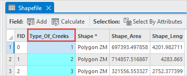 The attribute table of the exported shapefile.