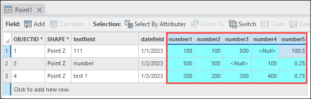 The attribute field of the Point1 feature class in ArcGIS Pro.