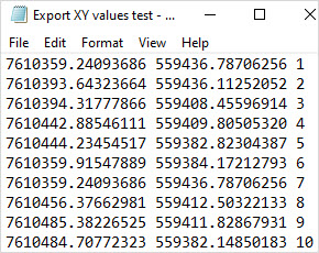 The exported coordinates of polygon vertices in a TXT file.