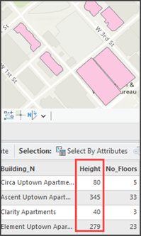 2D polygons with a Height field in the attribute table