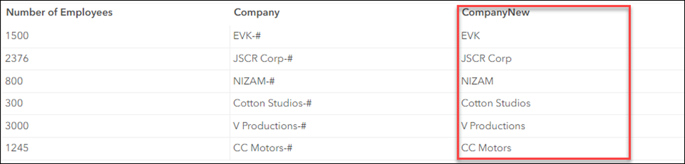 String field without specific trailing characters