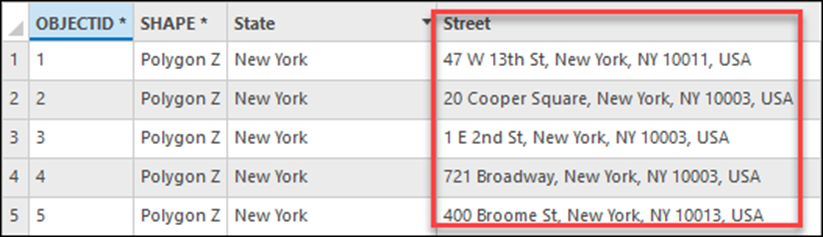 Field in attribute table with numbers