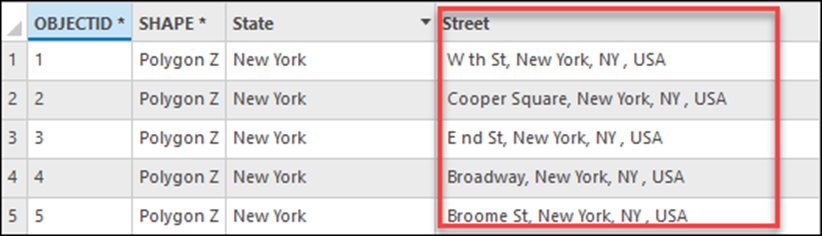 Field in attribute table without numbers