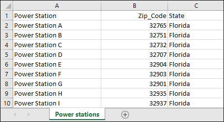 CSV file with Zip codes