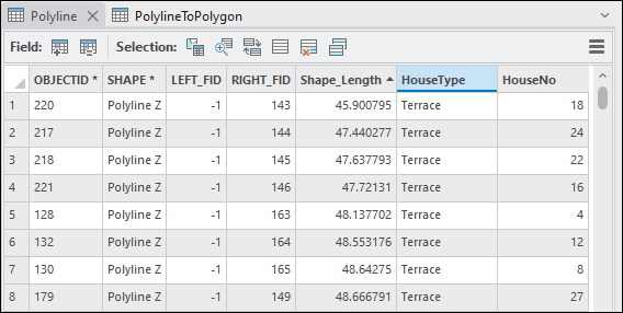 The polyline attribute table