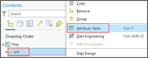 Right-clicking the layer and clicking Attribute Table