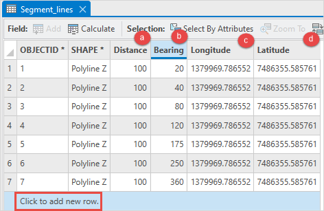 The values for all the fields created in the attribute table.