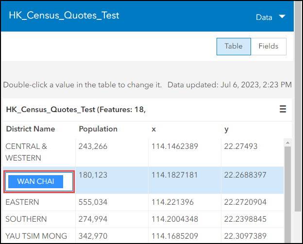 The hosted feature layer attribute table on ArcGIS Online