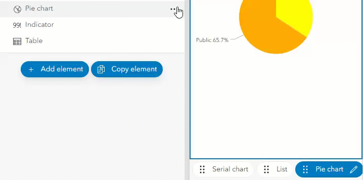 The tabs list in the view pane and in the active window mobie view screen.