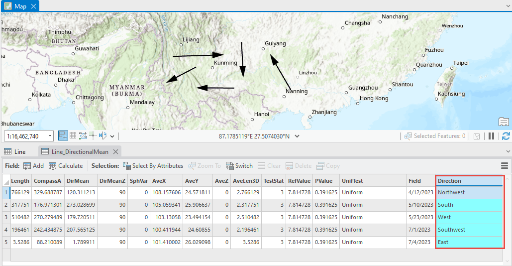 The line directions are displayed in the attribute table