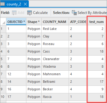 The attribute table with the field containing the number of points in each polygon.