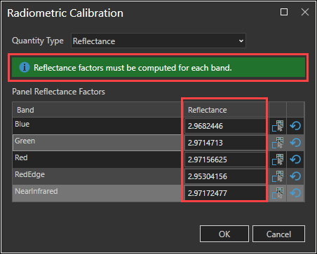 The panel reflectance factor for radiometric calibration successfully calculated 