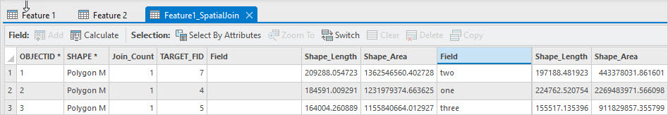 An attribute table in ArcGIS Pro.