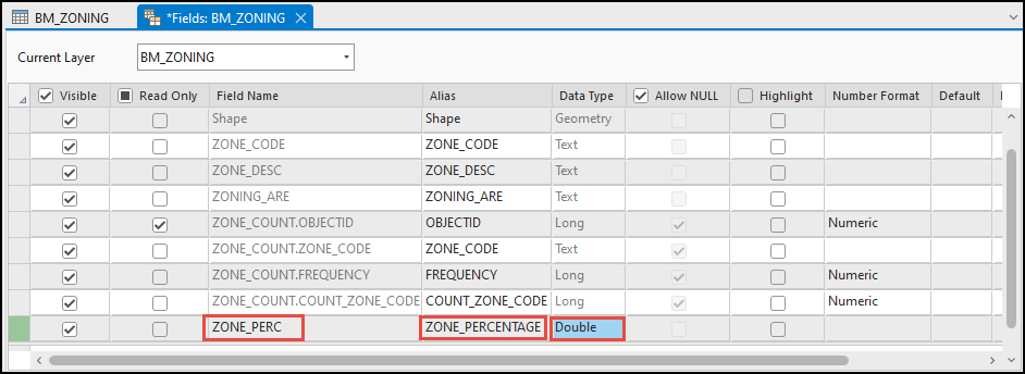 The fields view in ArcGIS Pro