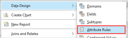 The Contents pane in ArcGIS Pro.