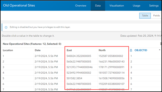 The newly created fields with the north and east coordinate values in the attribute table