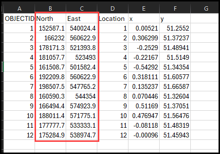 The exported CSV file with coordinate values in BNG format