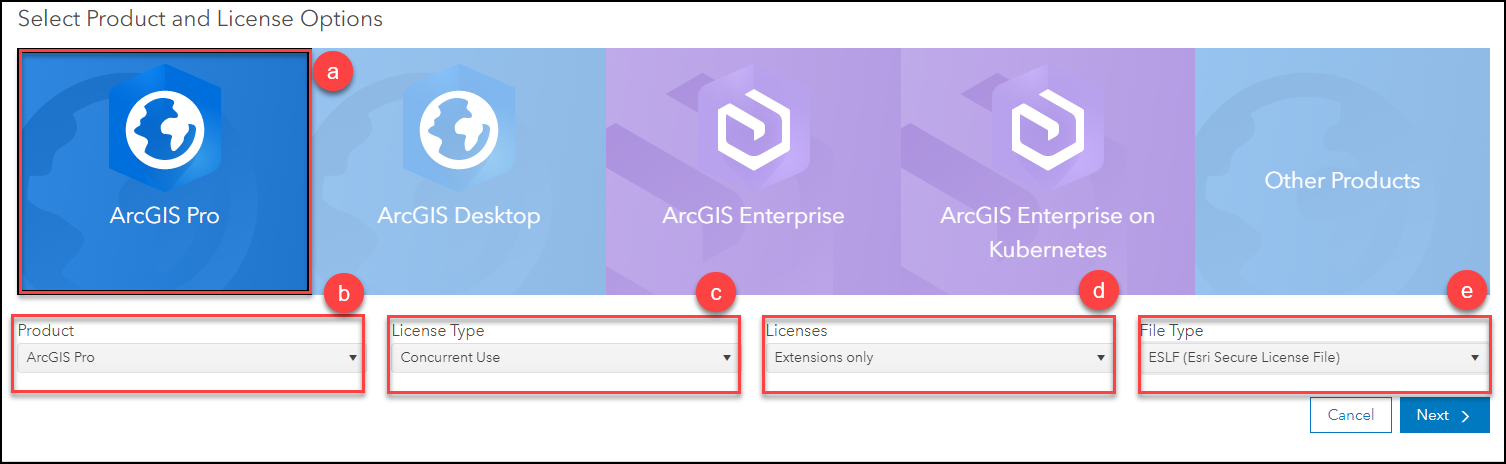 The License Esri Products page