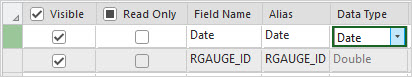 The Fields table in ArcGIS Pro.