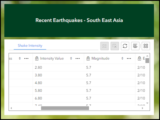 A Table widget in a web app displaying earthquake occurences